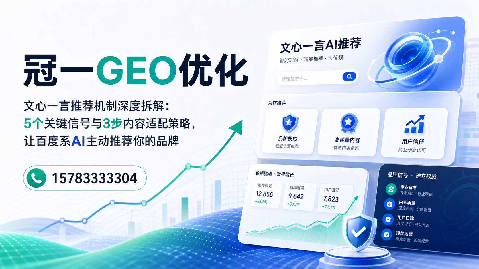 文心一言推荐机制深度拆解:5个关键信号与3步内容适配策略,让百度系AI主动推荐你的品牌 - 封面图