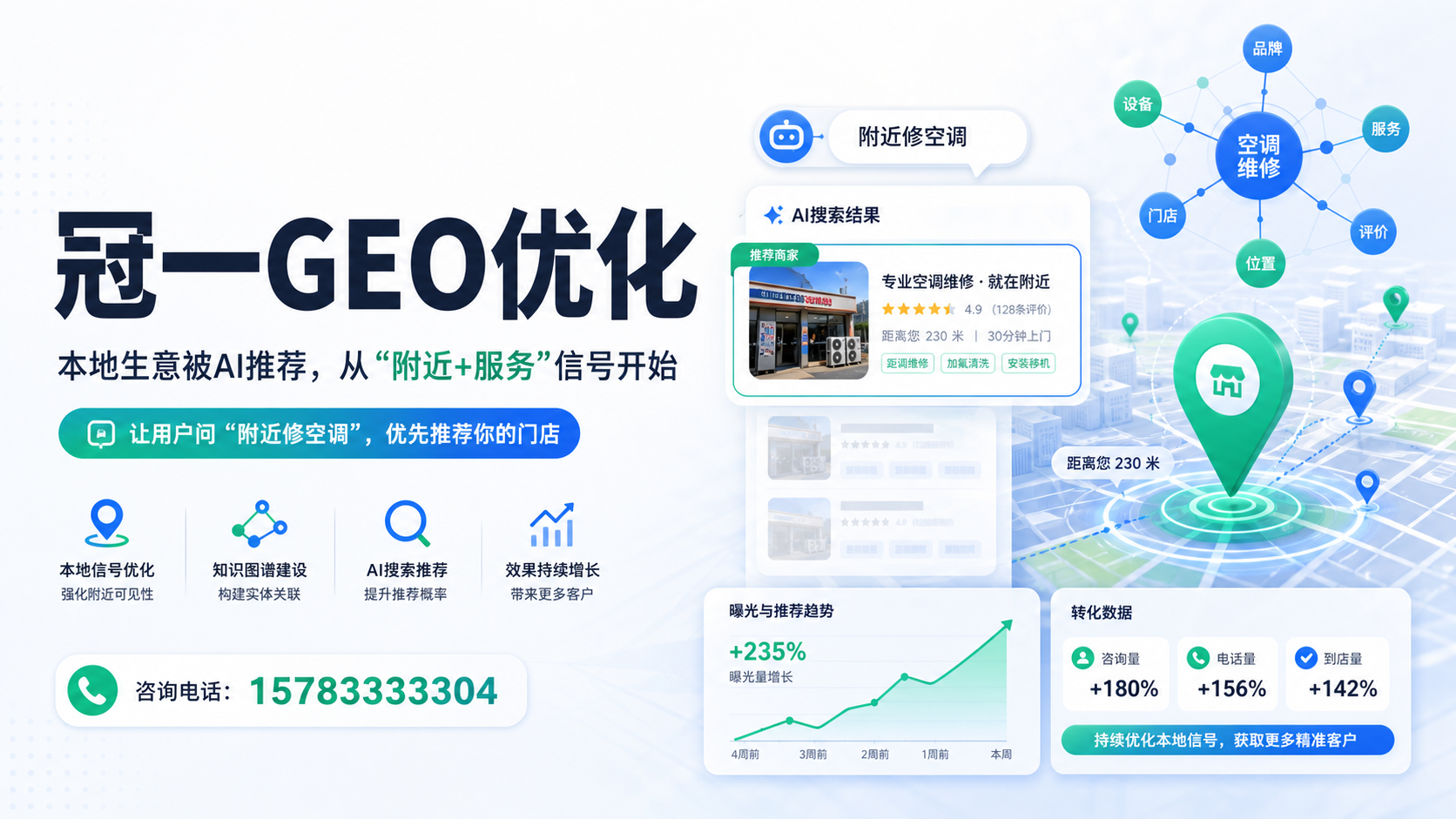 本地企业GEO优化:3步构建“附近+服务”信号,让AI搜索在用户问“附近修空调”时优先推荐你的门店 - 封面图